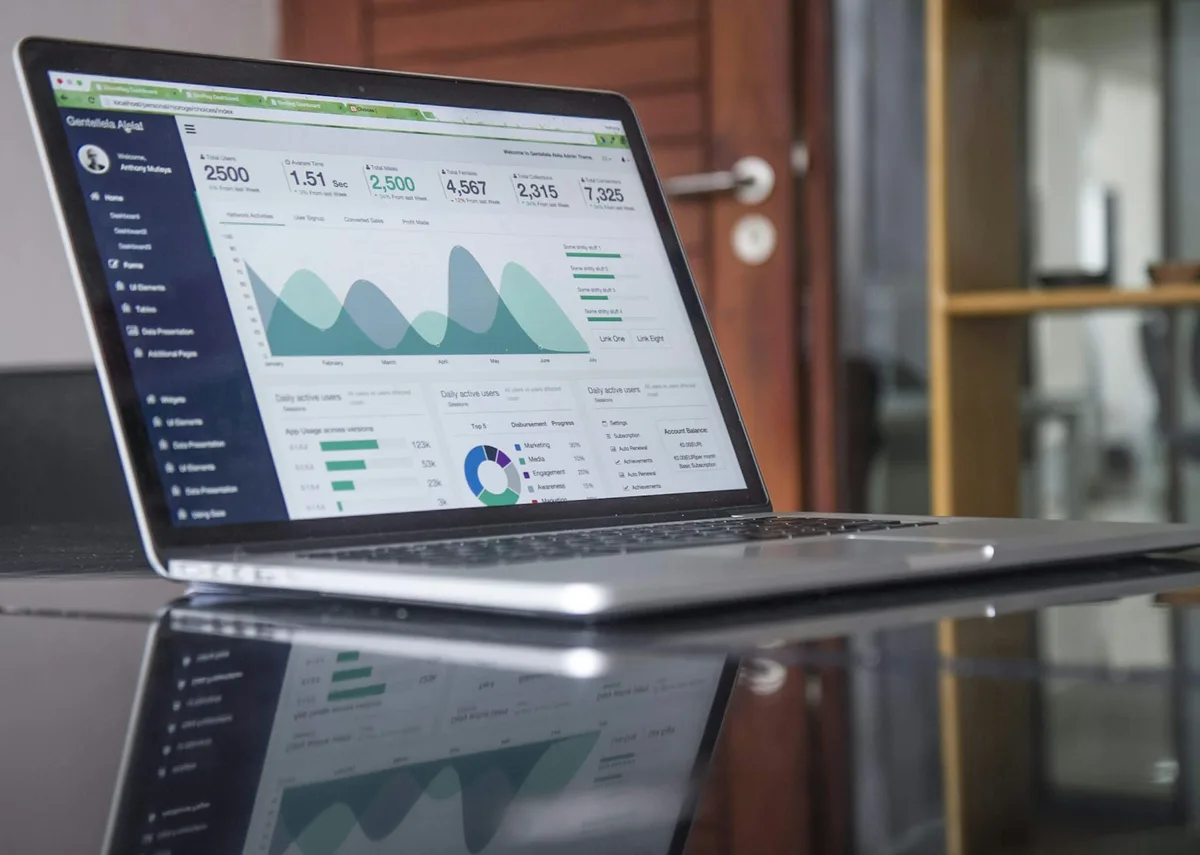 E-commerce analytics dashboard