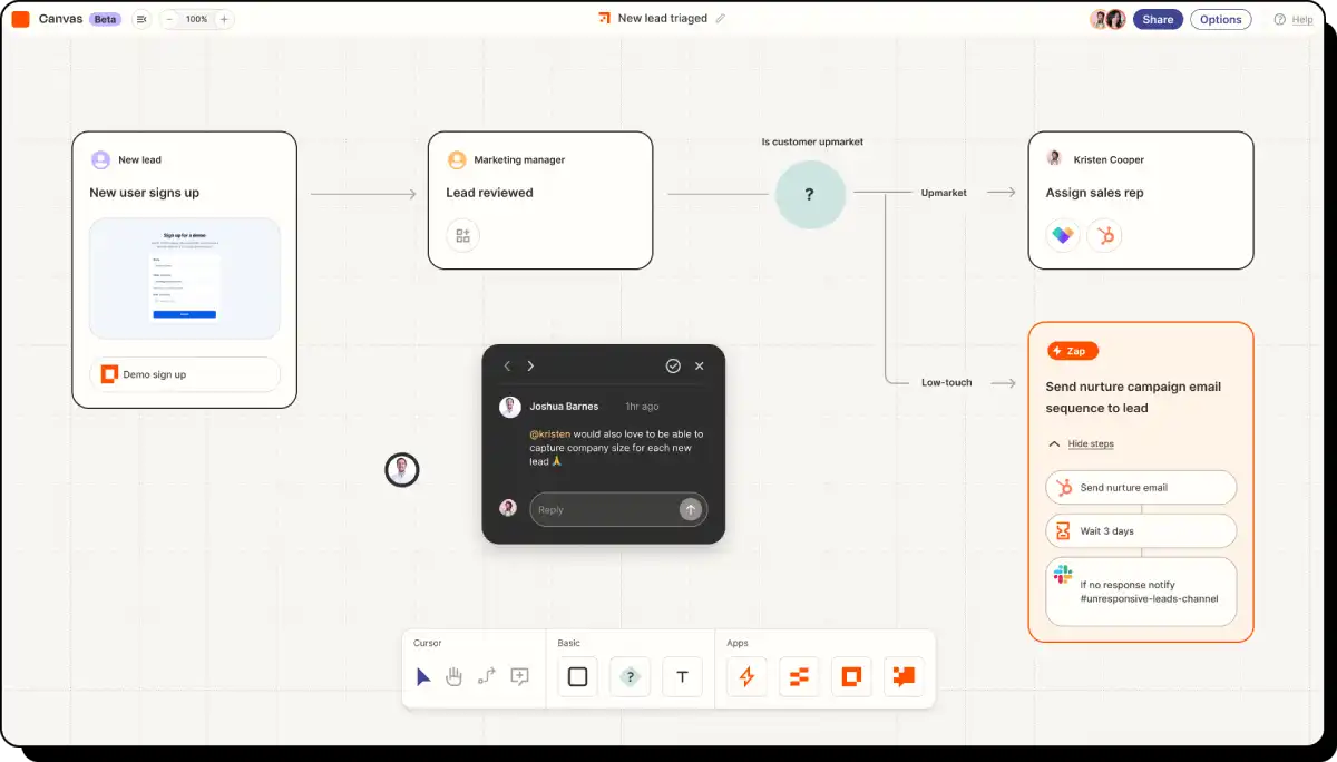 Zapier